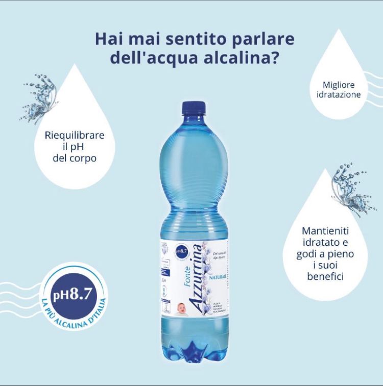 Piero Landi su LinkedIn: Acqua Alcalina = Acqua Azzurrina