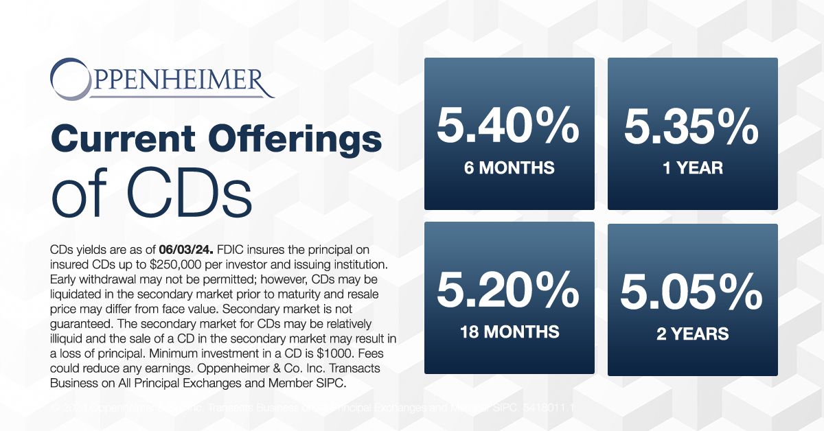 credit union schedule alternative loans payday loans no credit check