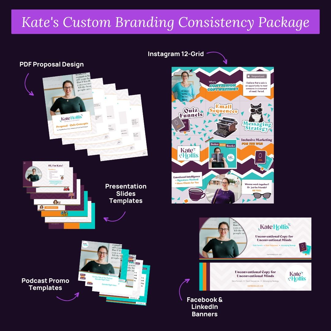 Leanne Knight, Graphic Designer on LinkedIn: Here's a look at the ...