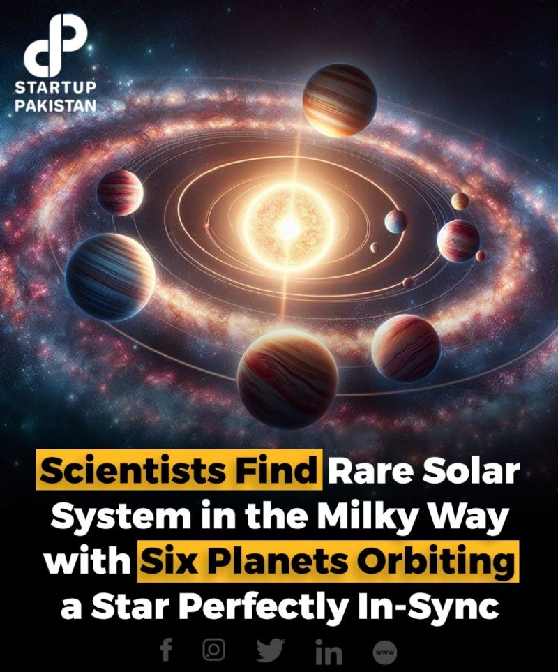 A Star With Six Planets That Orbit Perfectly in Sync - The New