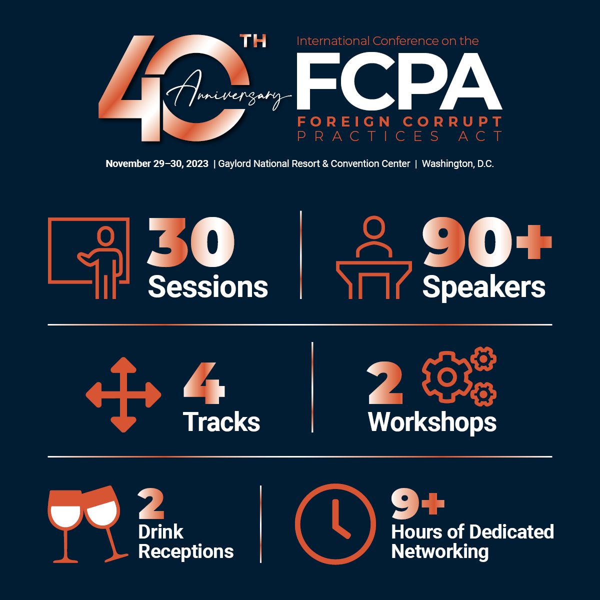 American Conference Institute on LinkedIn: 40th International American Conference Institute on LinkedIn: 40th International