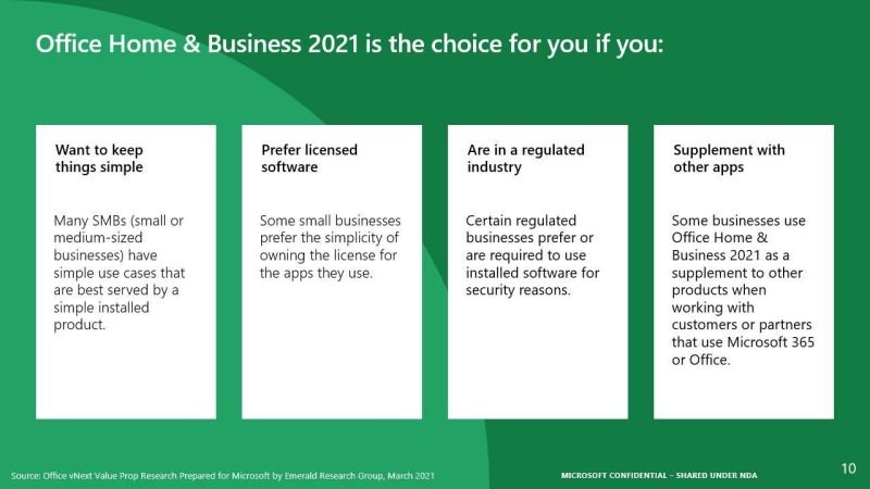 Amy Weiss on LinkedIn: It's not the old Office anymore. Microsoft Office  Home & Business 2021…