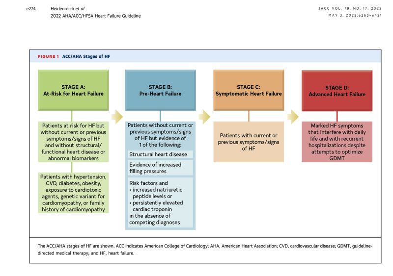 Cynthia Fombutu PharmD MHI BCMAS on LinkedIn: As we continue to Cynthia Fombutu PharmD MHI BCMAS on LinkedIn: As we continue to