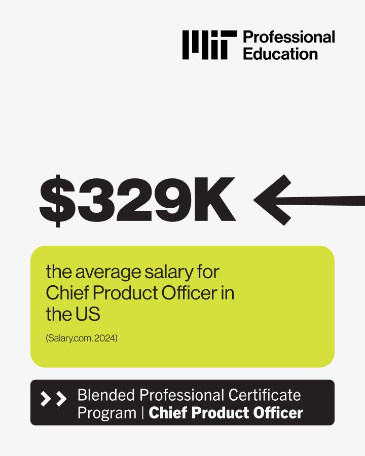 MIT Professional Education on LinkedIn: Blended Professional MIT Professional Education on LinkedIn: Blended Professional