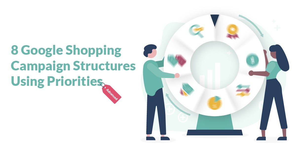 Shopping campaign structure using priorities