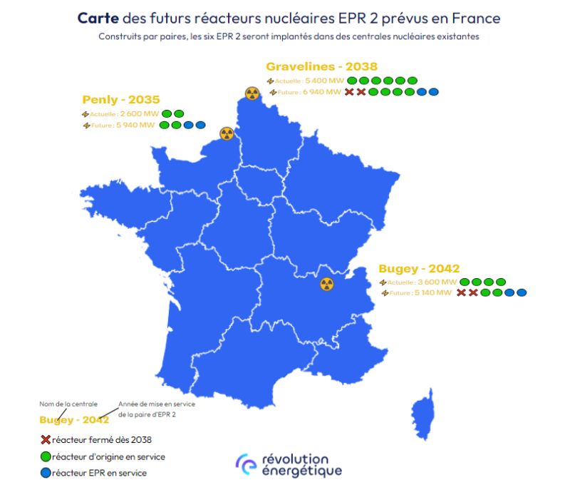Gwladys FRANCOIS sur LinkedIn : Carte d'implantation des 6 futurs réacteurs  nucléaires EPR2 en France