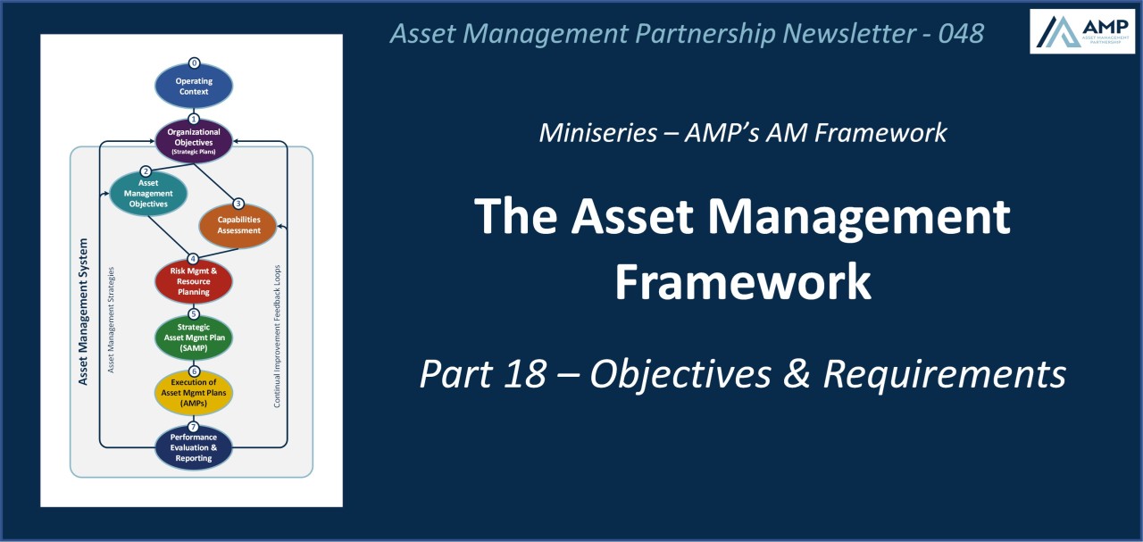 AM Framework - Objectives and Requirements