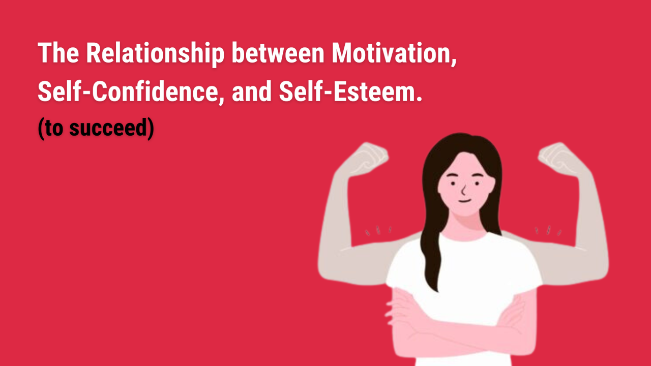 Motivation, Self-confidence, Self-Esteem in the Workplace