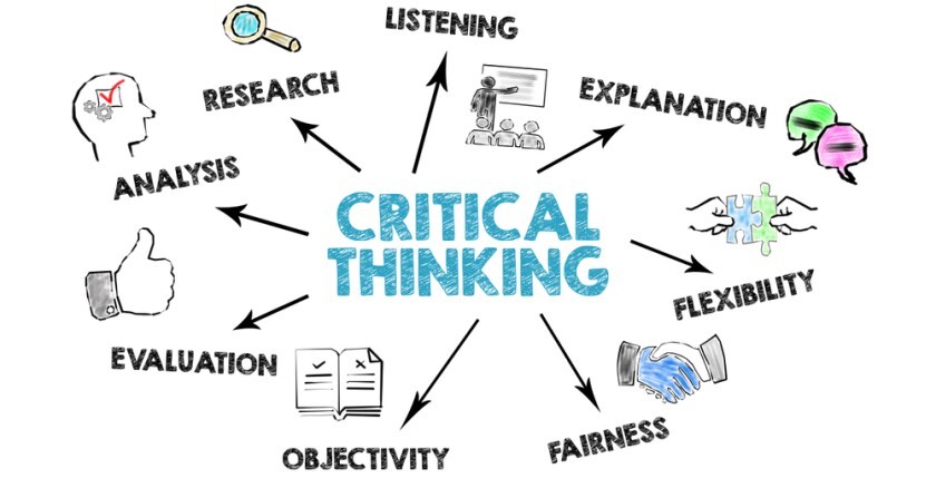 Mastering the Art of Critical Thinking: Unleashing the Power of Thought Mastering the Art of Critical Thinking: Unleashing the Power of Thought