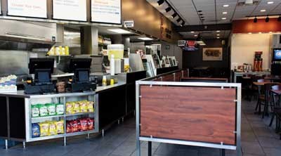 Opening a Sandwich Shop: Costs, Timeline, Requirements