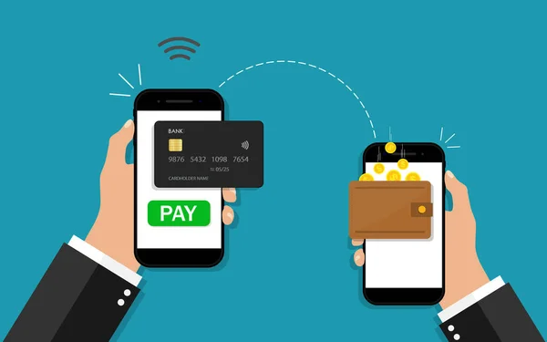 Mobile Wallets: Your All-in-One Payment Solution