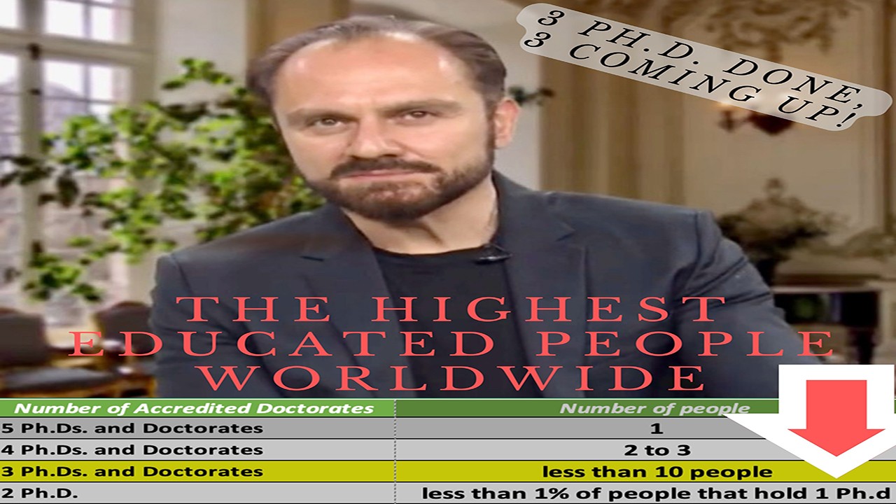 Who is The Most Highly Educated Person in the World? Who is The Most Highly Educated Person in the World?