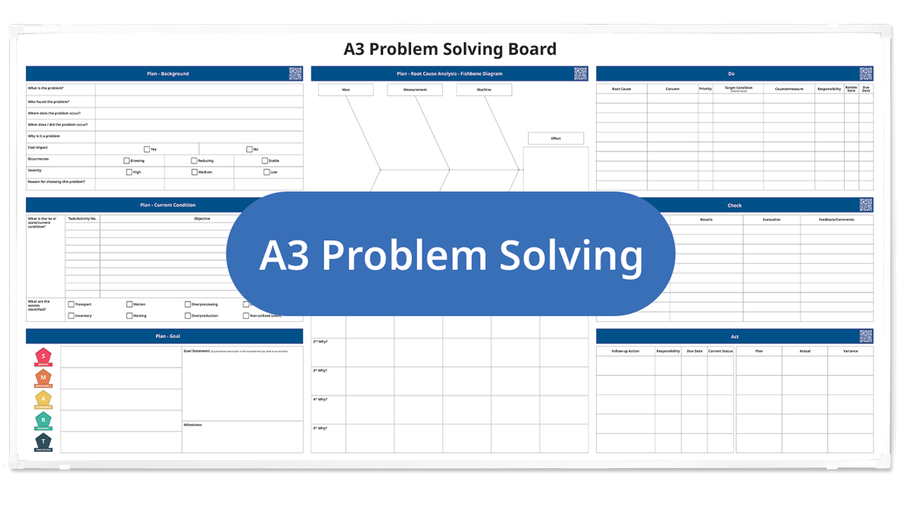 A3 Report Template Excel A3 Report Template Excel