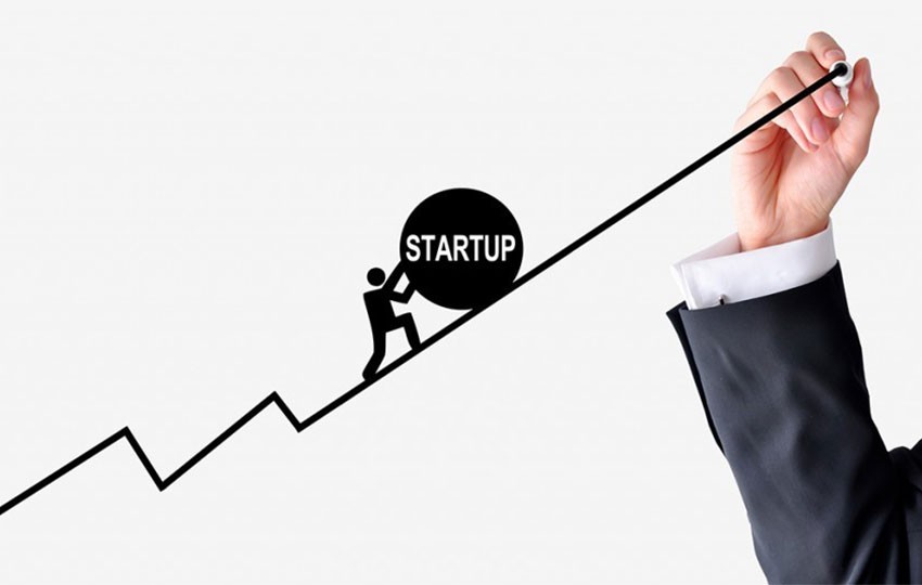 Entrepreneurship and Startups: A Comprehensive Guide to Launching and  Growing Your Business.