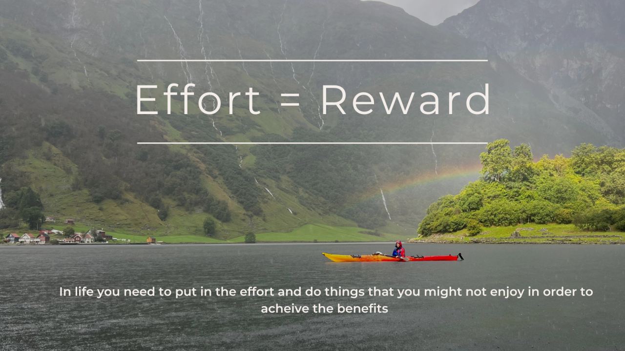 Effort = Reward Effort = Reward