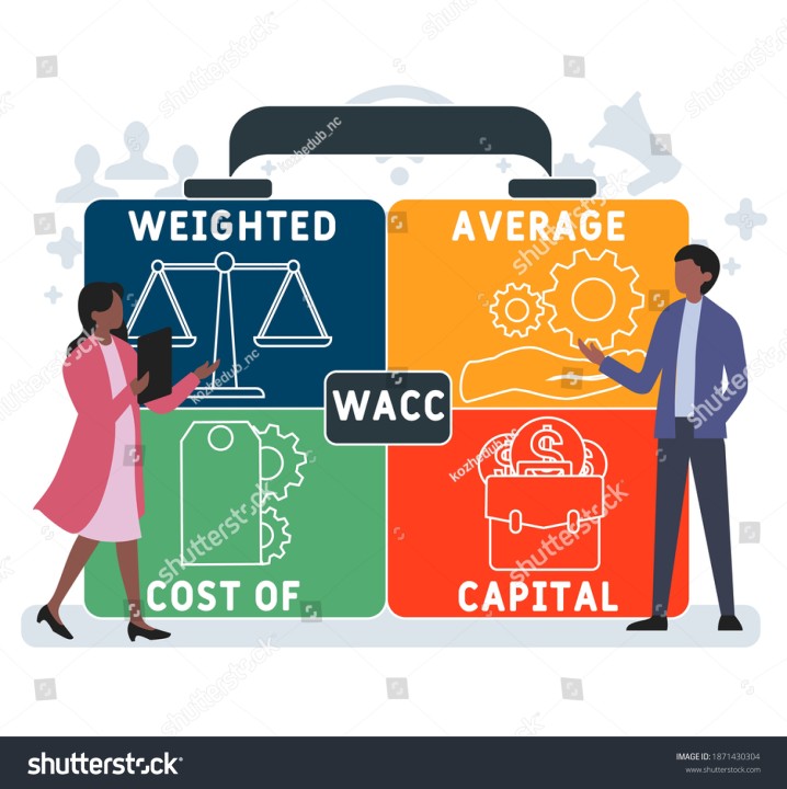Title: Understanding the Weighted Average Cost of Capital (WACC) in  Financial Modeling and Valuation