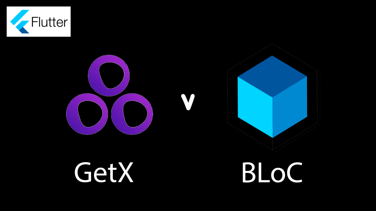 GetX v BLoC: A Flutter Development Face-off