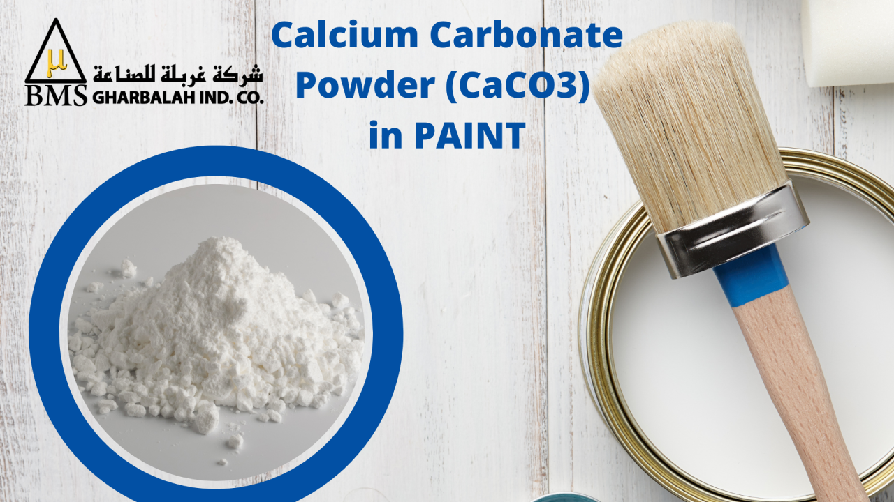 Calcium Carbonate in Paint