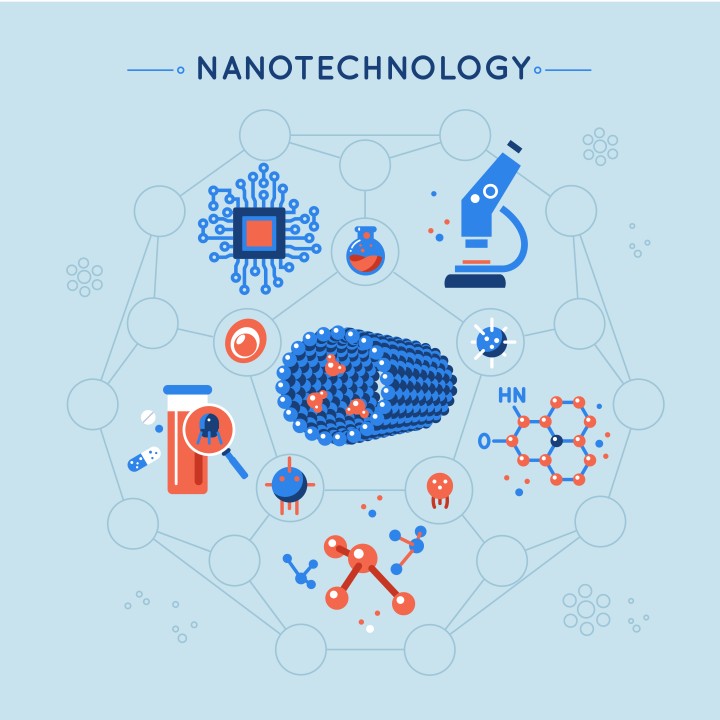 Nanotecnología, la Revolución de lo Nanométrico