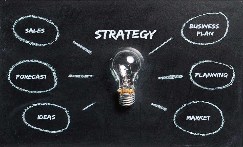 ¿Cómo la consultoría estratégica puede impulsar el crecimiento de tu ...