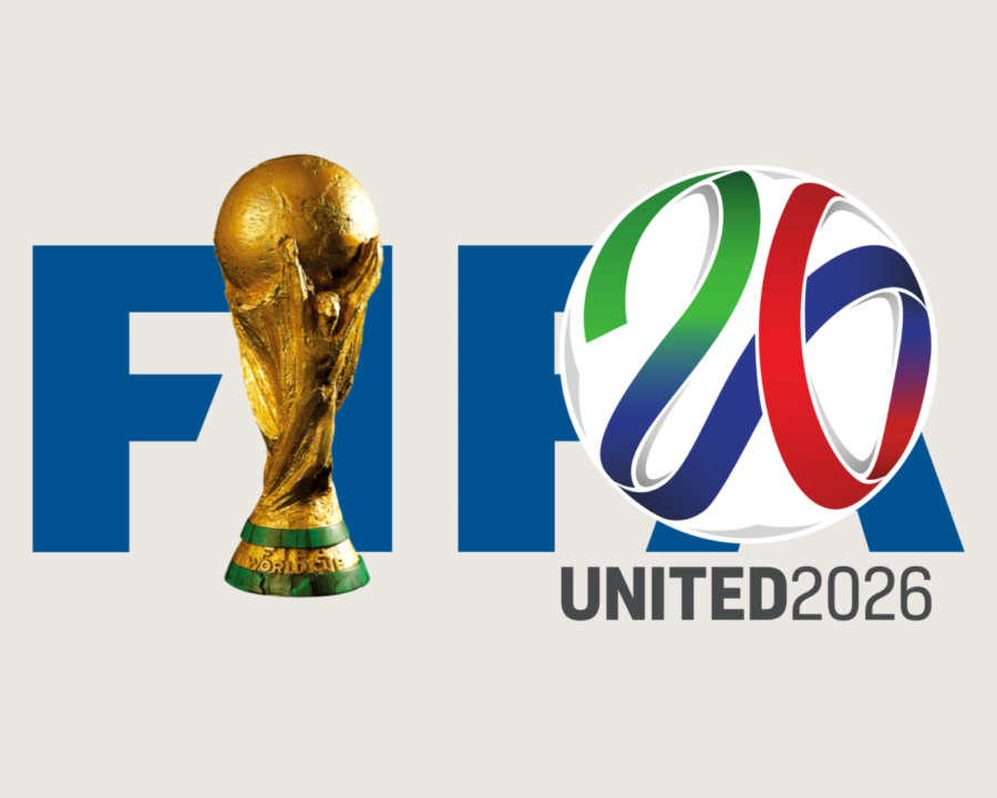 FIFA World Cup 2026