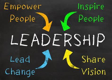 Cos'è la Leadership e perché è importante la formazione