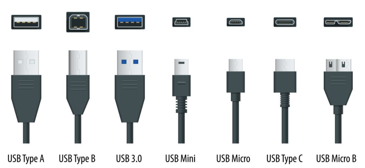Understanding USB Connectors: A Quick Guide to Different Types and Uses