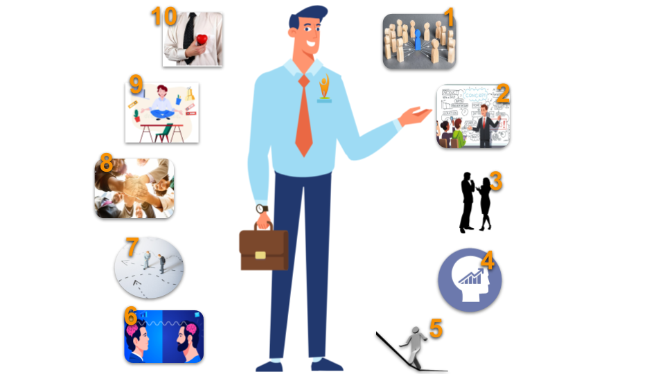 10 cualidades del vendedor exitoso que le ayudan a lograr mejores resultados
