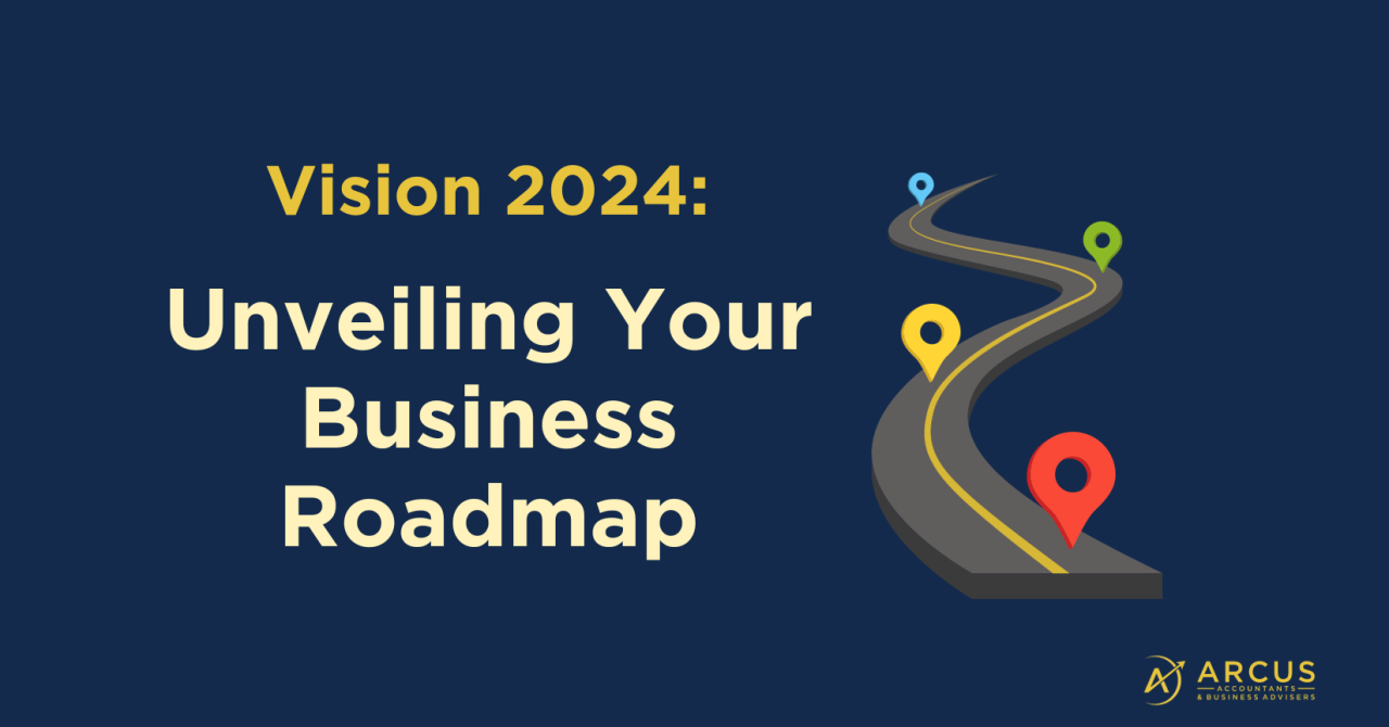 Business 2024: Visionary Strategies for Future Success