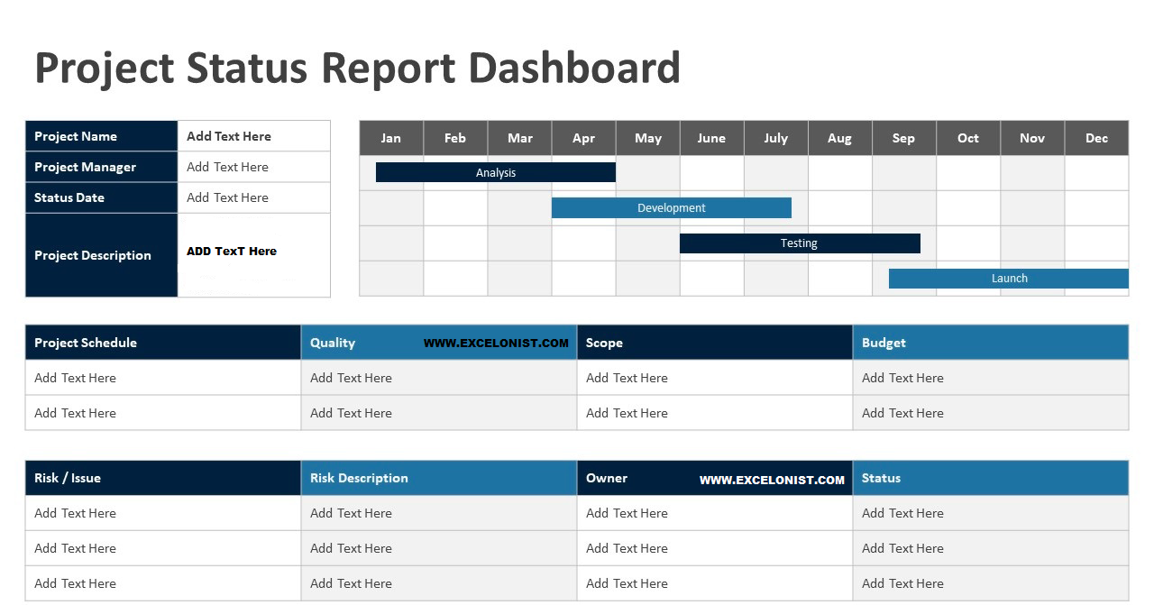 Project Management Status Report Template Project Management Status Report Template
