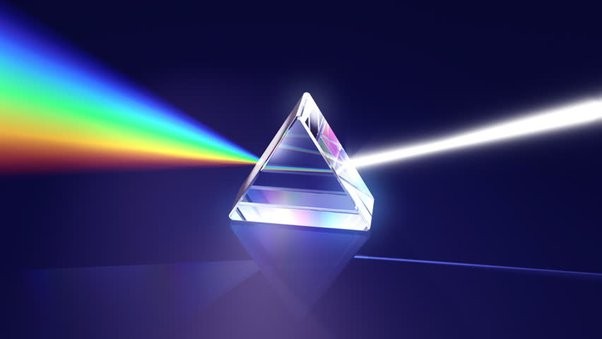 Understanding Prism Analytics: Highlighting its Strengths and