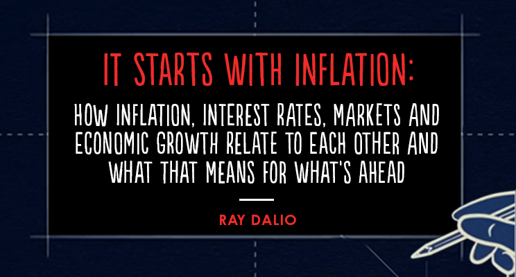 It Starts With Inflation