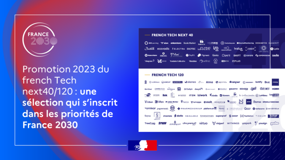 The French Government Announces The French Tech Next40/120 Class of 2023