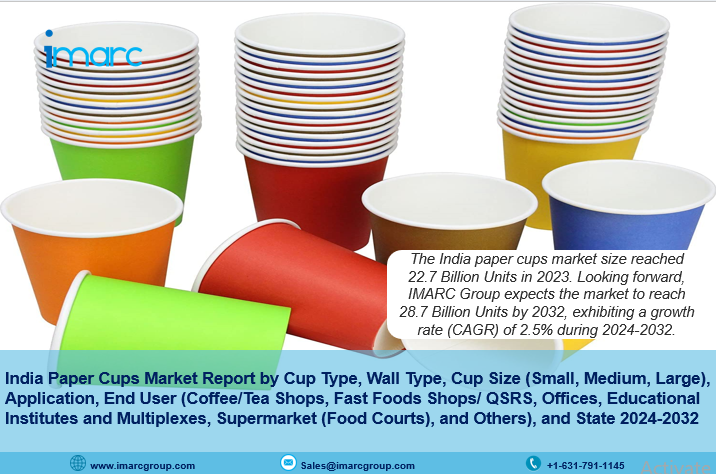 Paper Cups Market Size in India 2024-32