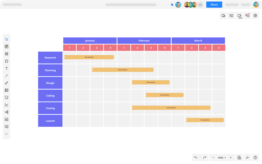 Gantt Charts Gantt Charts
