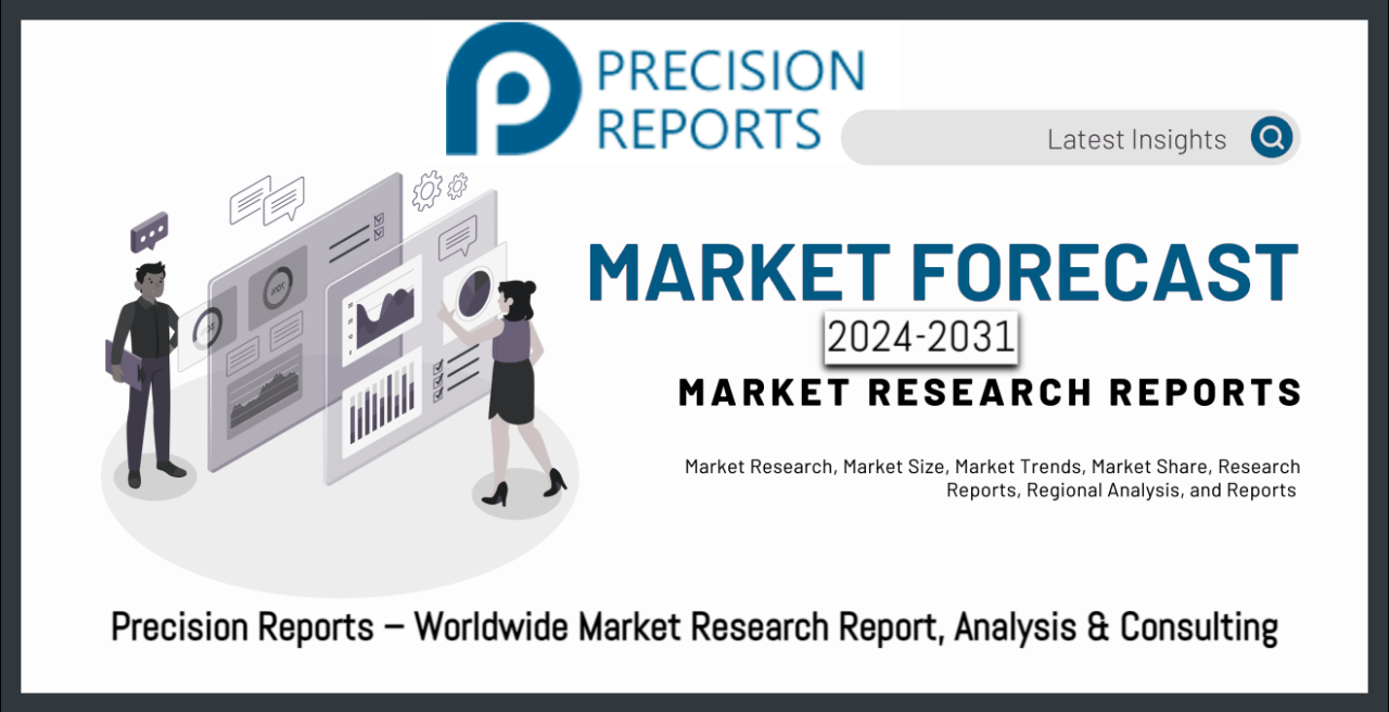 Electrostatic Chuck Market Size, Share, Growth Statistics, Leading Players and Forecast 2031 | 142 Pages Report
