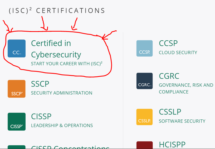 FREE ISC² Entry Level Certification : Certified in Cybersecurity℠ FREE ISC² Entry Level Certification : Certified in Cybersecurity℠