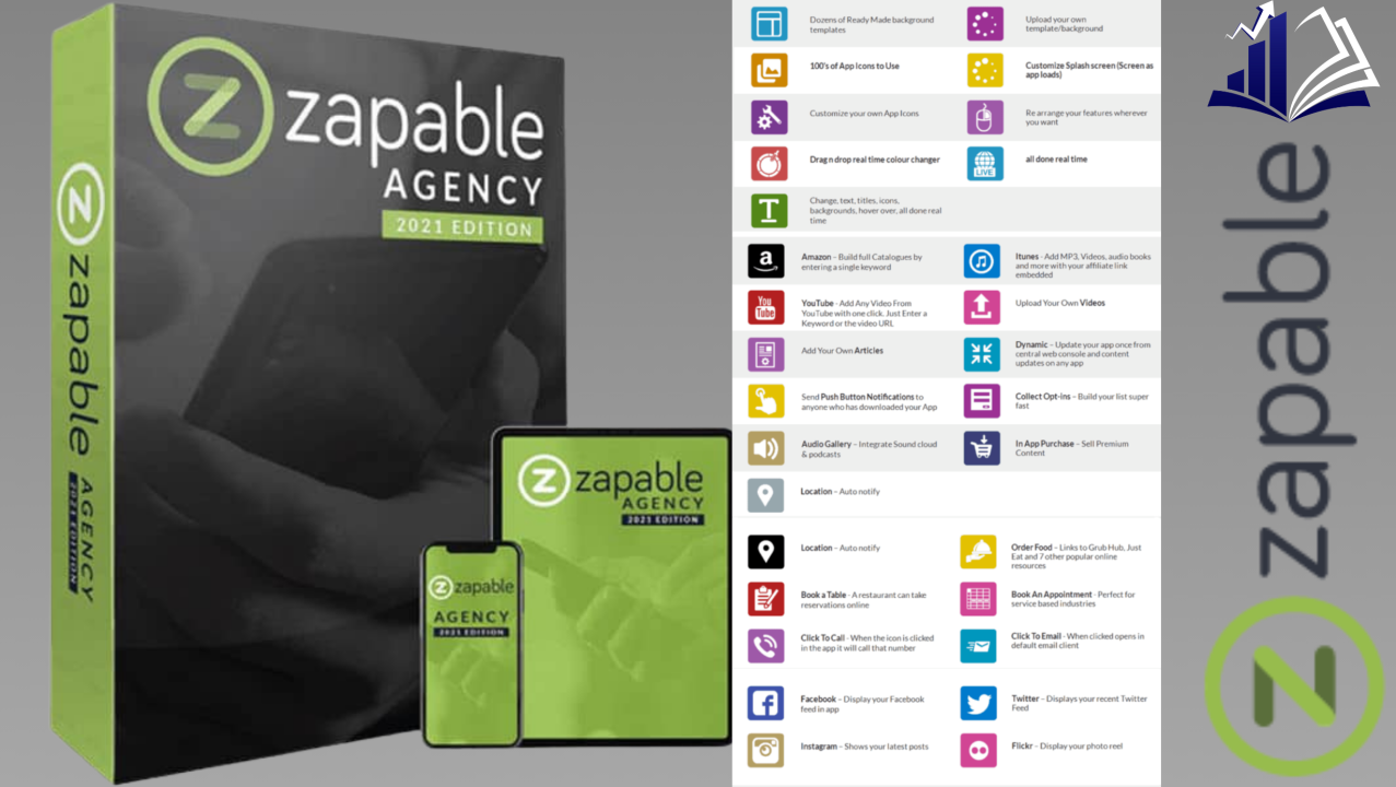 Zapable Review 2024  