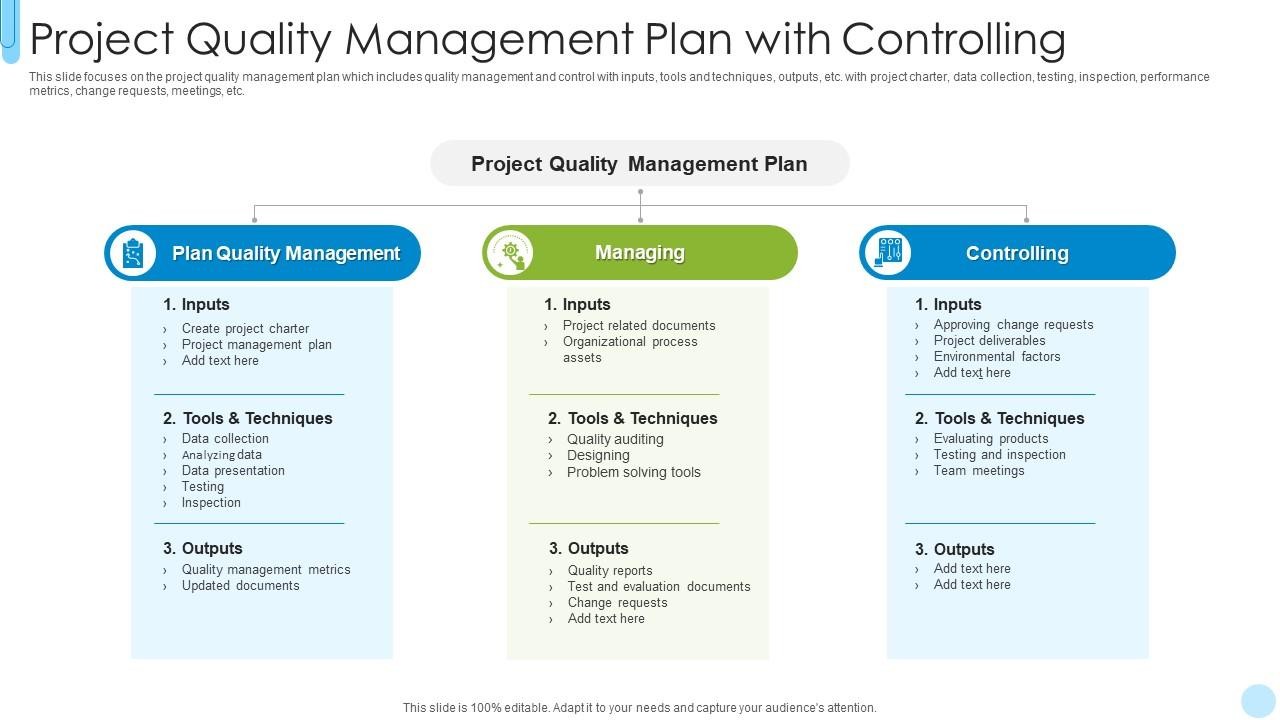 Muhammad Asif on LinkedIn: Quality Management Plan Template Muhammad Asif on LinkedIn: Quality Management Plan Template