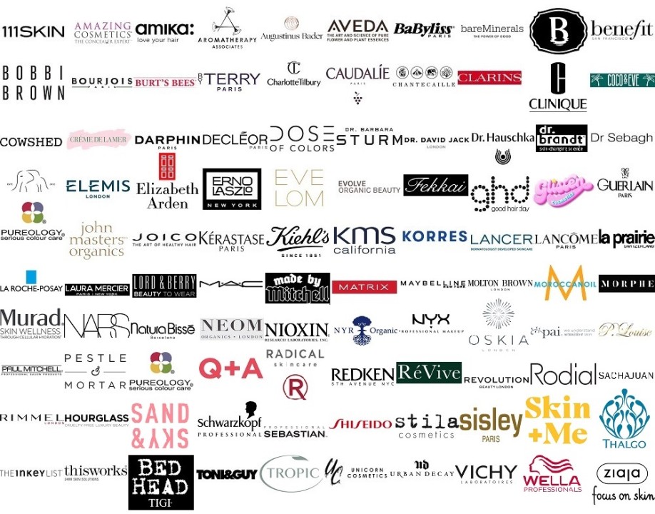 Beauty Brands Core Web Vitals Results