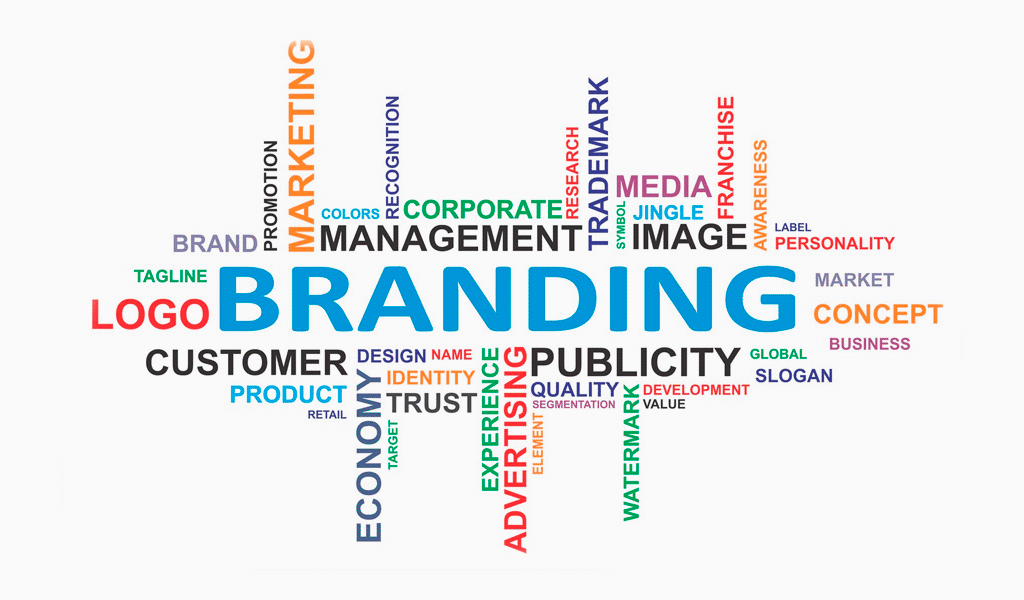Are you confused by the terms used when people talk about "branding"?