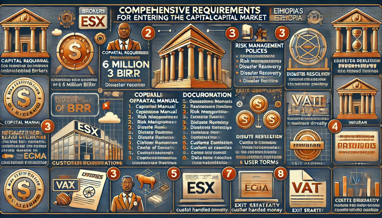 Requirements for Entering Ethiopias Capital Market Requirements for Entering Ethiopias Capital Market