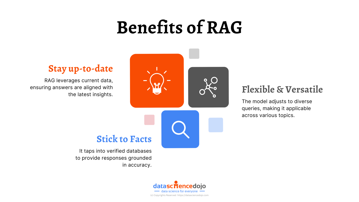 Benefits of Retrieval-Augmented Generation RAG model