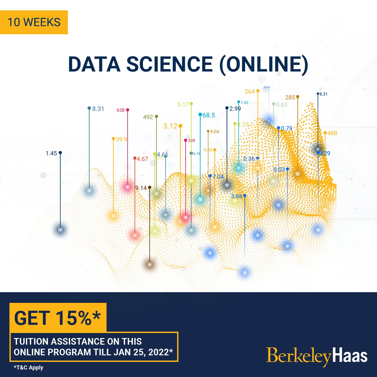 Data Science (Online) by UC Berkeley Executive Education on LinkedIn Data Science (Online) by UC Berkeley Executive Education on LinkedIn