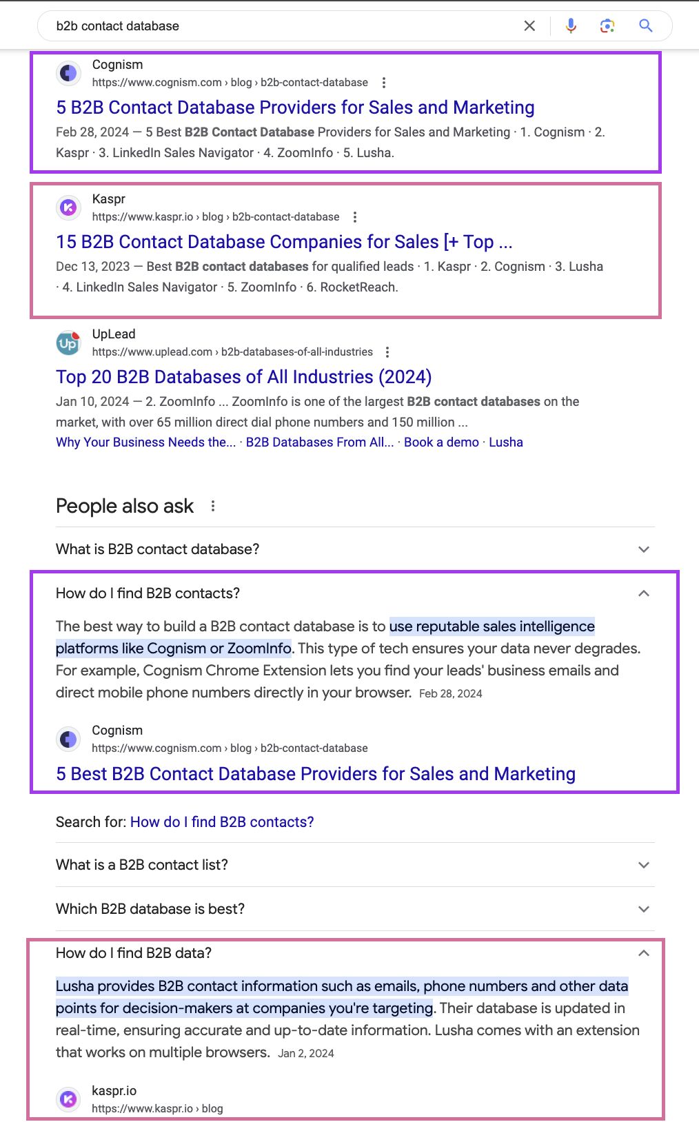 Cognism strategy to dominate SERP