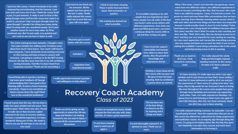 Recovery Coach Academy on LinkedIn: Last week we finished another CCAR Recovery Coach Academy on LinkedIn: Last week we finished another CCAR