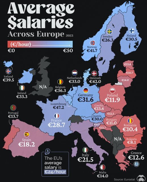 Sandra de Almeida Rodrigues on LinkedIn: Average salaries across Europe ...