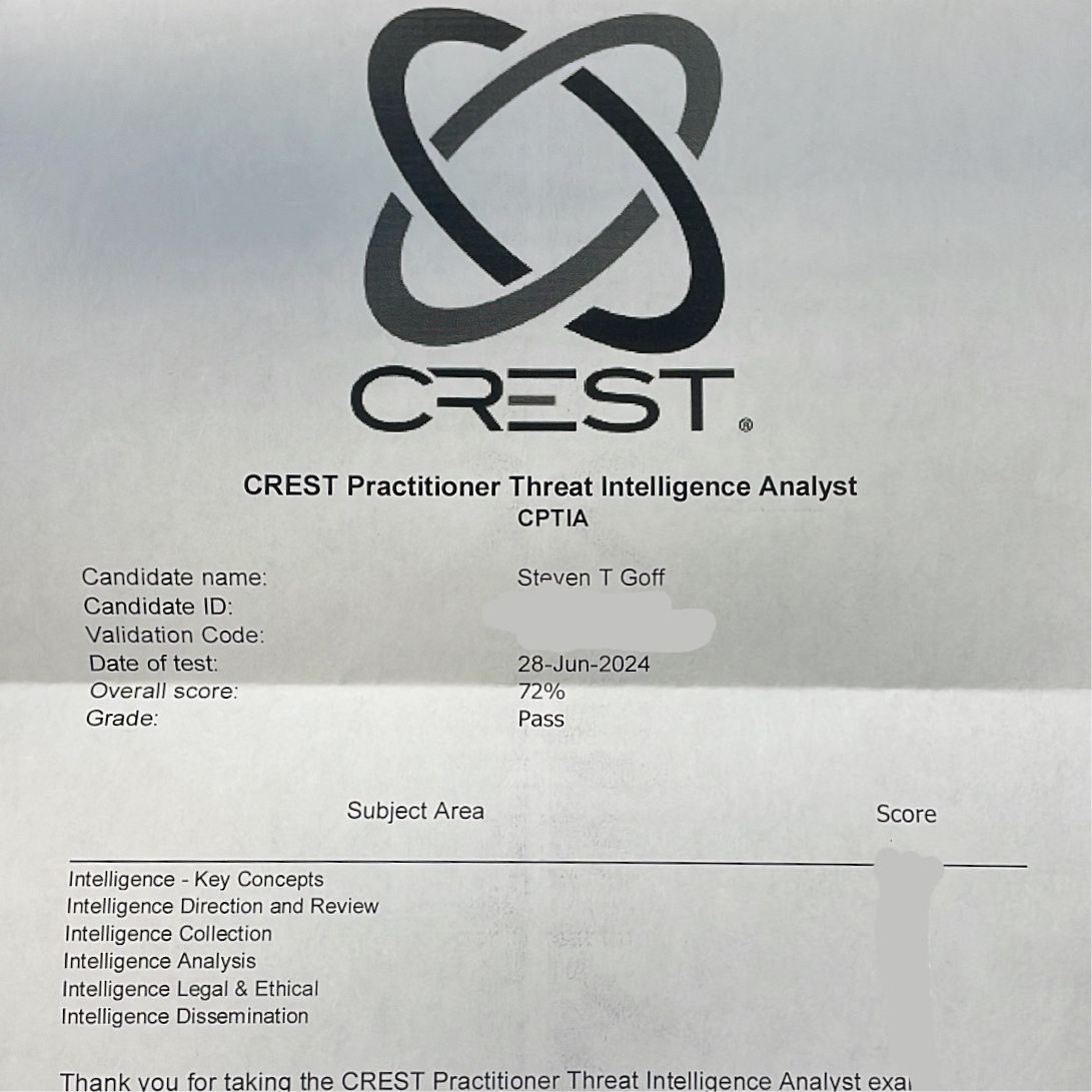 Steven G on LinkedIn: #cti #cptia #crest #certification Steven G on LinkedIn: #cti #cptia #crest #certification