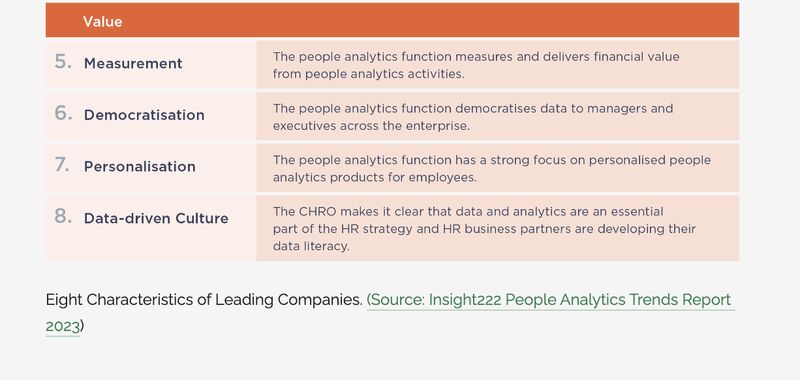 myHRfuture on LinkedIn: How to Align Data and HR Strategies for Better  Business Outcomes