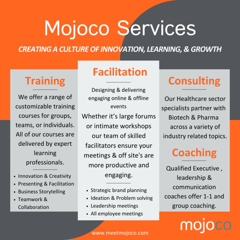 Mojoco Ltd
